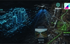 ����AI ��� ���̻�, �������Ͼ� ������ ������ 3D ��������� ��GPS �׹� ���� ����