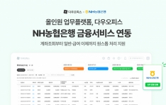 �ٿ���, �ٿ���ǽ� �� ��NH�������� �������� ������ ���¡� ���� ������ ���� Ȯ��